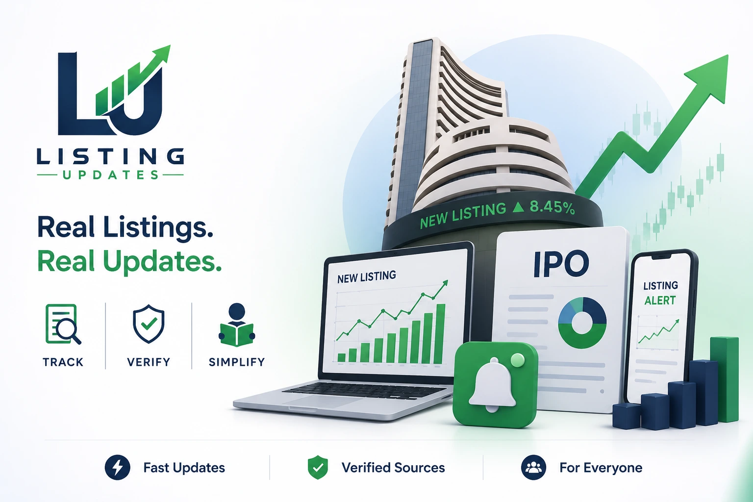 What Are Listing Updates