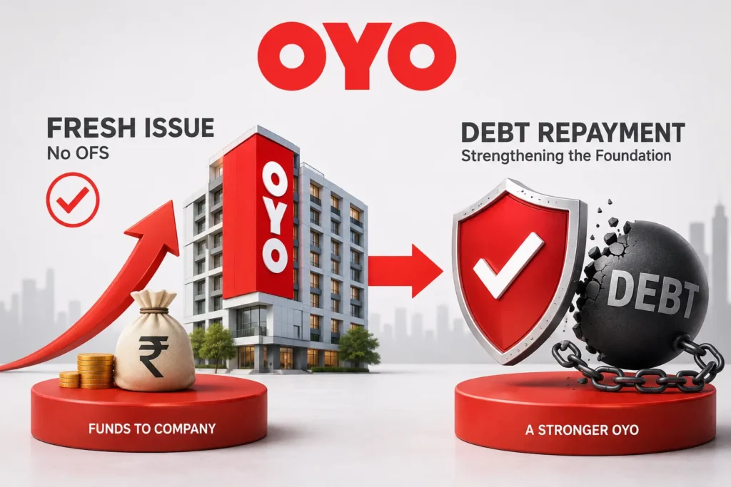 Clearing Up the Confusion Around This IPO