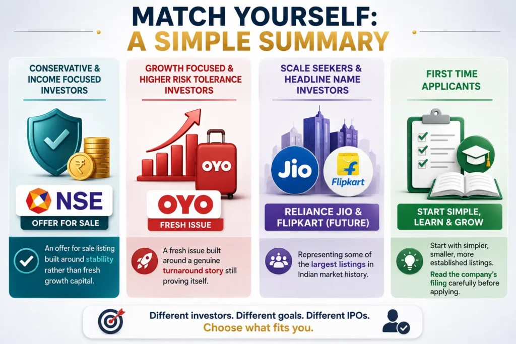 Match Yourself A Simple Summary
