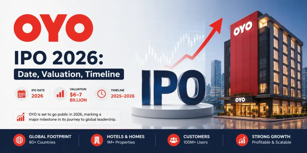 What Is OYO's Expected IPO Valuation