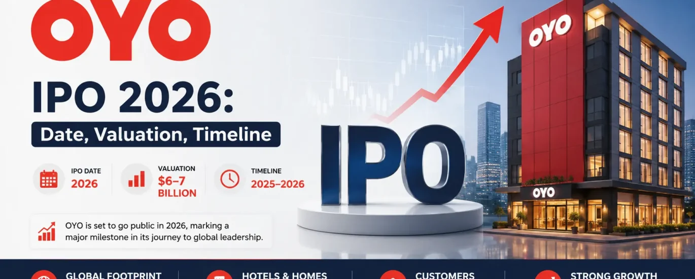 OYO IPO 2026 Date, Valuation, Timeline