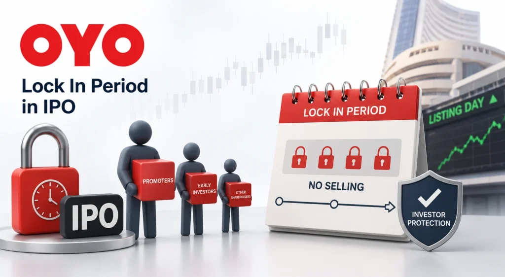 What Is a Lock In Period in an IPO