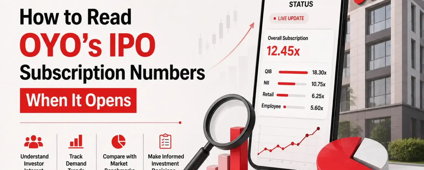 How to Read OYO's IPO Subscription Numbers When It Opens