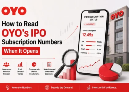 How to Read OYO's IPO Subscription Numbers When It Opens